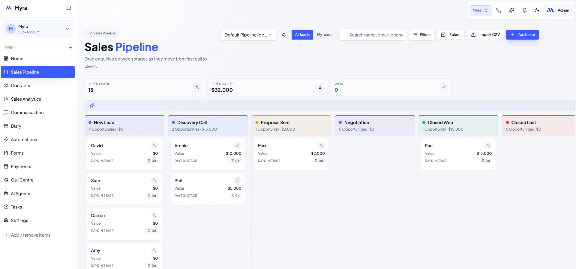 Myra app dashboard showing the sales pipeline